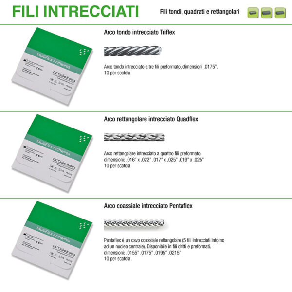 scheda-fili-intrecciati-900×900